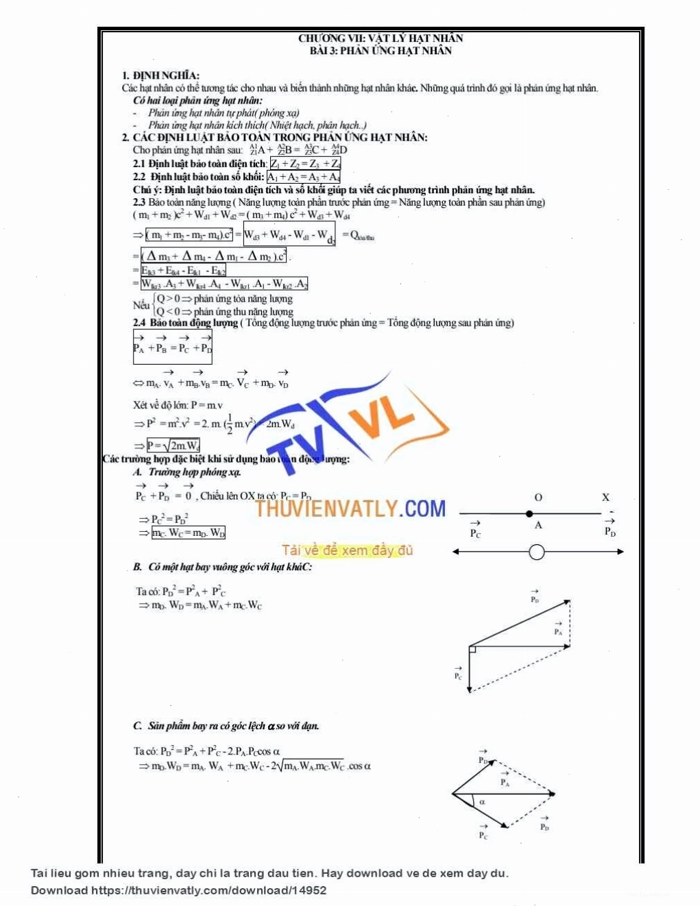 Phương pháp giải bài tập phản ứng hạt nhân