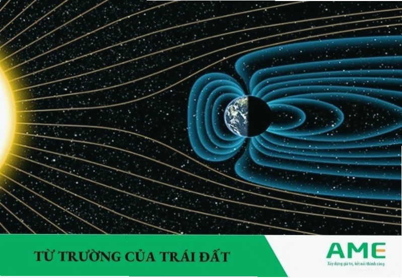 Sơ đồ từ trường Trái Đất