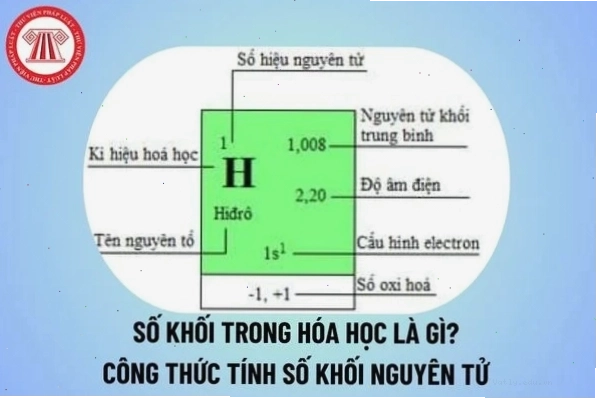 Số khối trong hóa học là gì Số khối kí hiệu là gì Công thức tính số khối