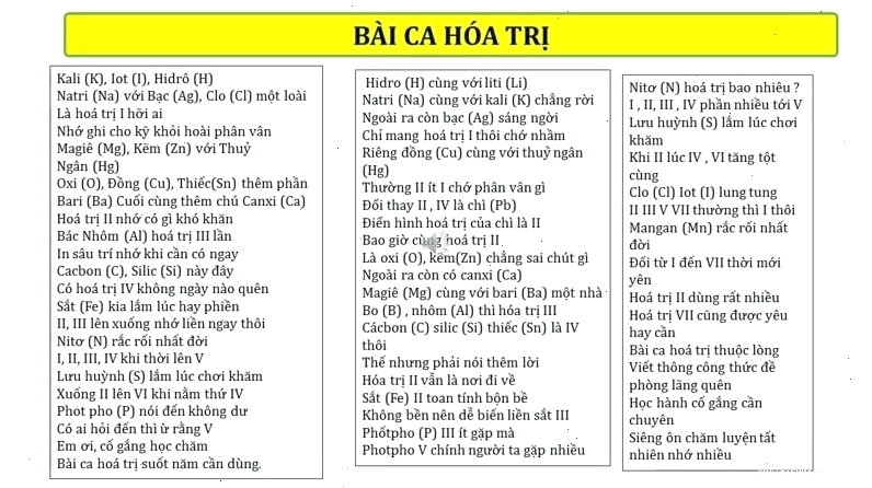Sử dụng bài ca hóa trị để ghi nhớ hóa trị các nguyên tố