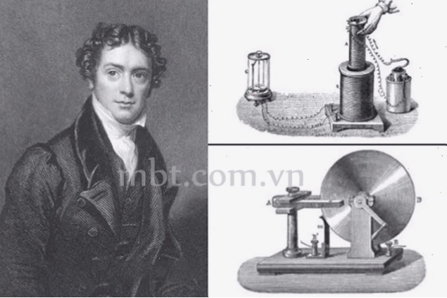 Thí nghiệm Faraday minh họa hiện tượng cảm ứng điện từ
