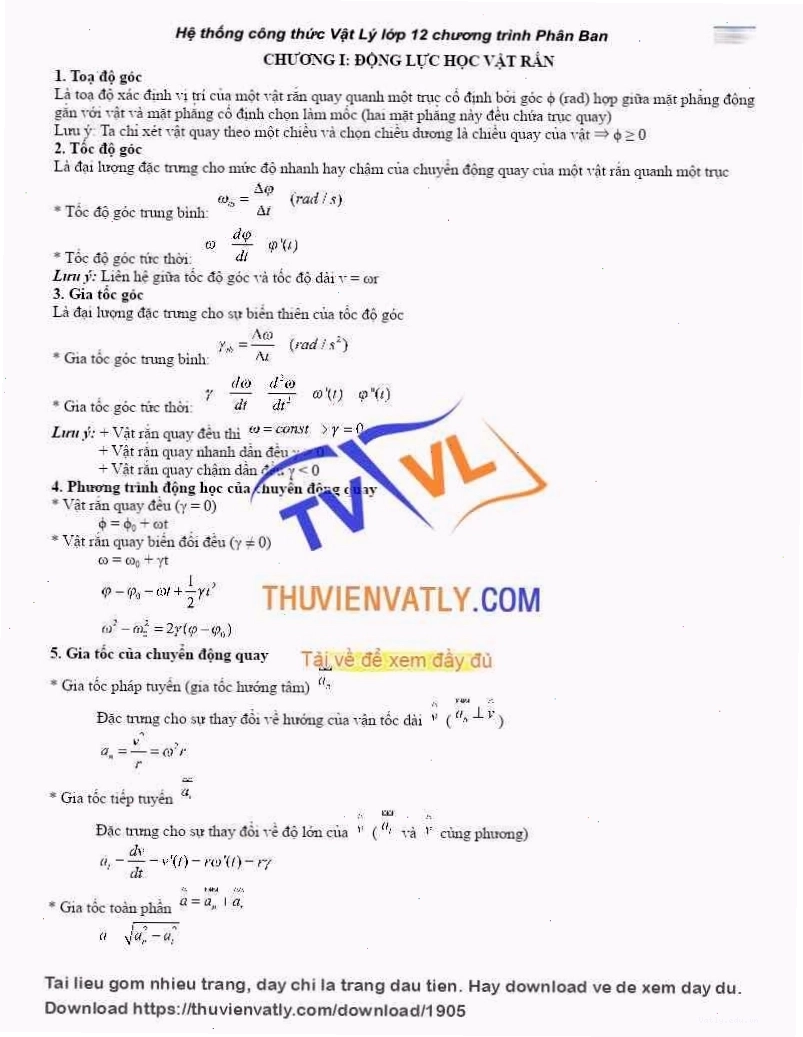 Tóm tắt công thức Vật Lý 12