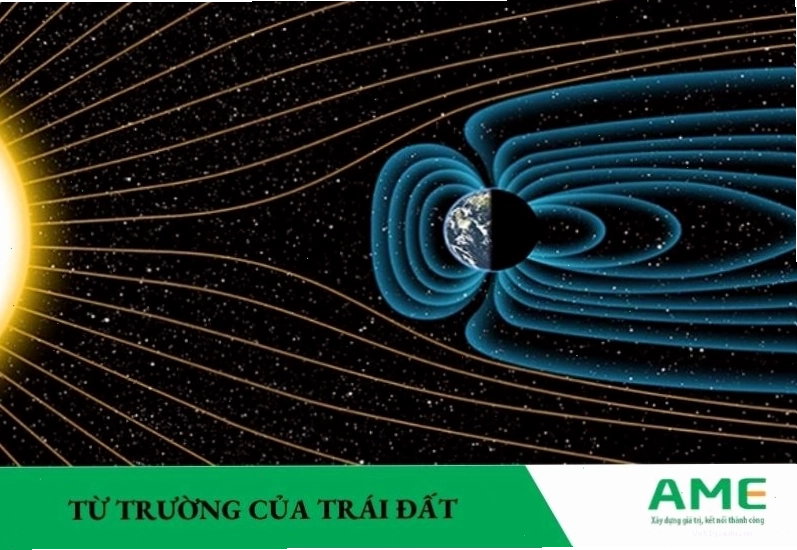 Từ trường của Trái Đất