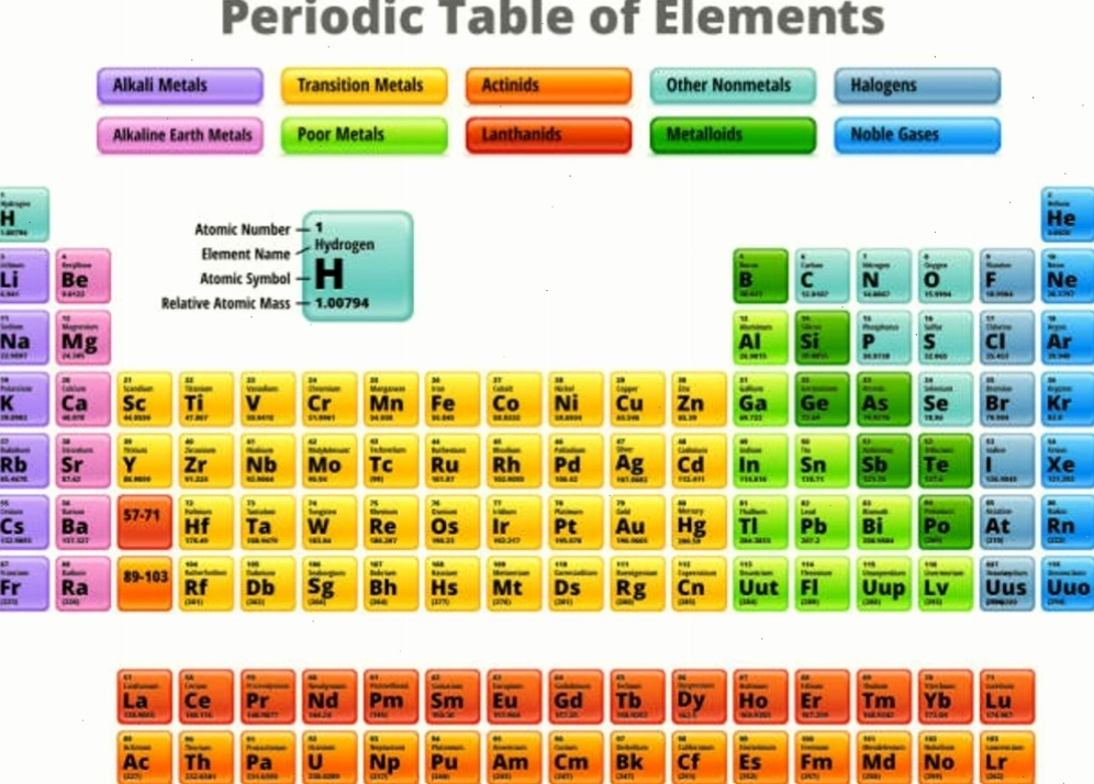 Ứng dụng của Beryllium trong công nghiệp hàng không vũ trụ