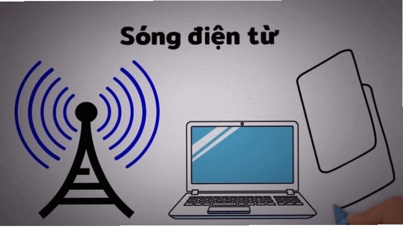 Ứng dụng của sóng điện từ trong y tế