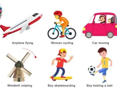 Động năng là gì? Công thức tính động năng và ví dụ minh họa