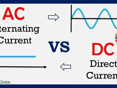 Giải mã bí ẩn dòng điện không đổi