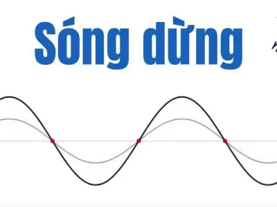 Sóng dừng: Hiện tượng, điều kiện và ứng dụng