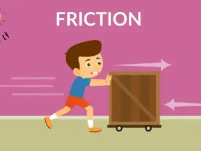Giải thích lực ma sát: Định nghĩa, công thức, ứng dụng &amp; ví dụ