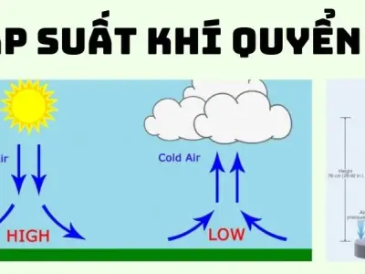 Áp suất khí quyển là gì? Bí mật về lực tác động lên Trái Đất