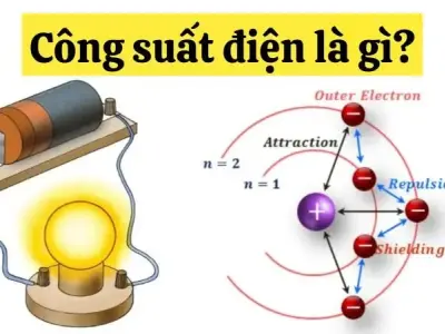 Công suất điện là gì? Hướng dẫn tính toán và giải thích chi tiết