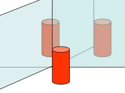 Khái quát: Gương phẳng và tính chất của ảnh tạo bởi gương phẳng là gì?