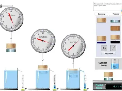 Lực đẩy Ác-si-mét là gì? Giải thích chi tiết và dễ hiểu