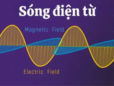 Sóng điện từ: Giải mã khoa học, ứng dụng thực tiễn