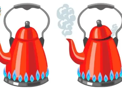 Sự sôi: Khái niệm, nguyên nhân và ứng dụng