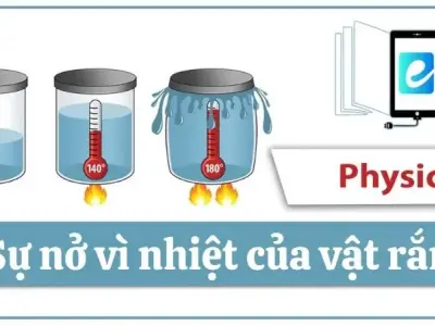 Tổng hợp lý thuyết và ứng dụng của sự nở vì nhiệt của vật rắn