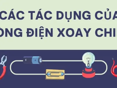 Lý thuyết các tác dụng của dòng điện xoay chiều - Vật lý 9