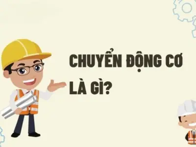 Lý thuyết về chuyển động cơ - Vật lý 10