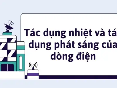 Tác dụng nhiệt và tác dụng phát sáng của dòng điện - Vật lý lớp 7