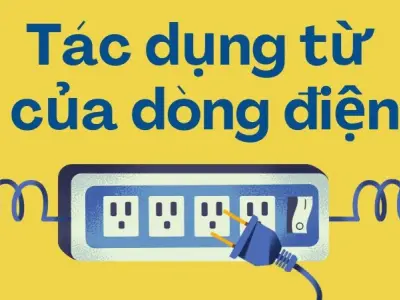 Lý thuyết tác dụng từ của dòng điện - Từ trường - Vật lý 9