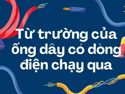 Lý thuyết từ trường của ống dây có dòng điện chạy qua - Vật lý 9