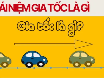 Gia tốc là gì? Công thức và ứng dụng trong đời sống thực tế