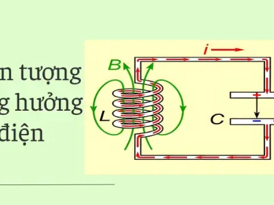 Hiện tượng cộng hưởng điện và những sự cố kỹ thuật