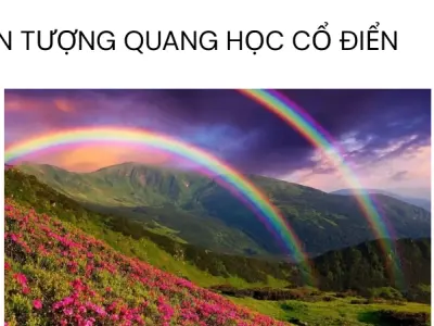 Hiện tượng quang học cổ điển- Bí ẩn và nguyên lý cơ bản