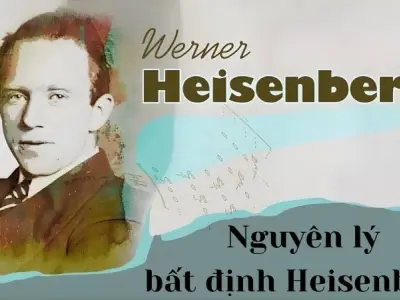 Nguyên lý bất định Heisenberg và ứng dụng trong công nghệ