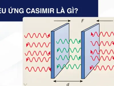 Hiệu ứng Casimir và bí ẩn năng lượng từ chân không lượng tử