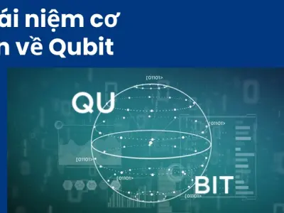 Giải mã Qubit và sức mạnh đột phá của tính toán lượng tử