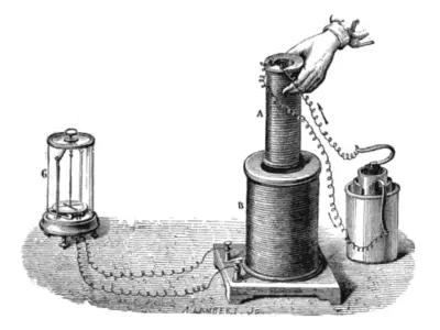 Bộ ảnh minh họa hiện tượng cảm ứng điện từ faraday cực nét