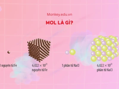1 mol chứa bao nhiêu nguyên tử và cách tính chi tiết