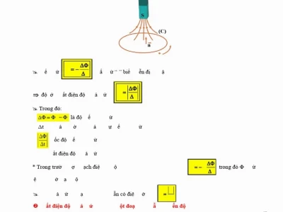 Định luật Faraday về cảm ứng điện từ: Khám phá kỳ diệu vật lý