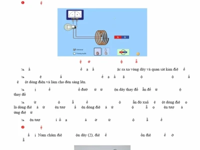 Hiện tượng cảm ứng điện từ là gì và vai trò của nó