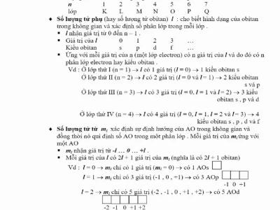 Khám phá trọn bộ bốn số lượng tử và ứng dụng trong nguyên tử