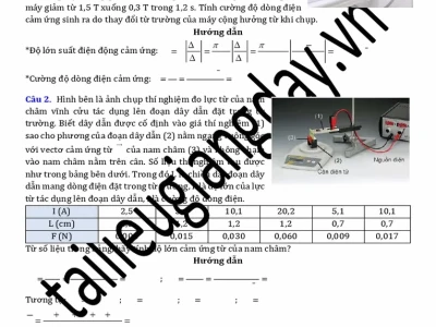Khám phá từ thông và hiện tượng cảm ứng điện từ