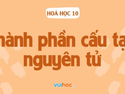 Thành phần cấu tạo của nguyên tử: Khám phá thế giới vi mô