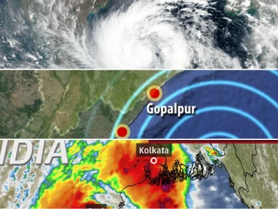 Understanding Cyclone Alerts in India: A Comprehensive Guide