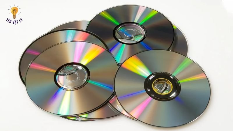 Phân tích chùm sáng trắng bằng sự phản xạ trên đĩa CD