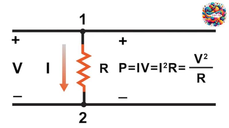 Tổng hợp các công thức tính công suất điện 
