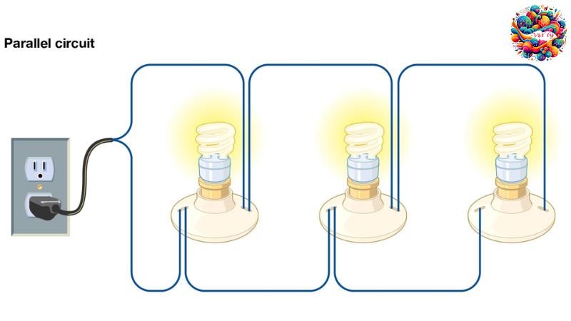 Lý thuyết về đoạn mạch nối tiếp 