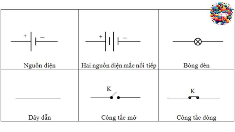 Sơ đồ mạch điện
