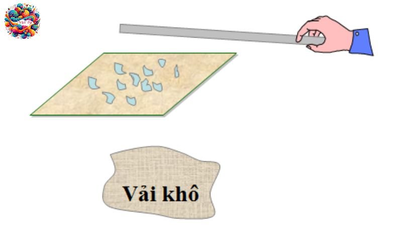 Sự nhiễm điện do cọ xát là gì?