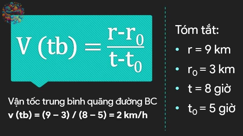 công thức cộng vận tốc - 3